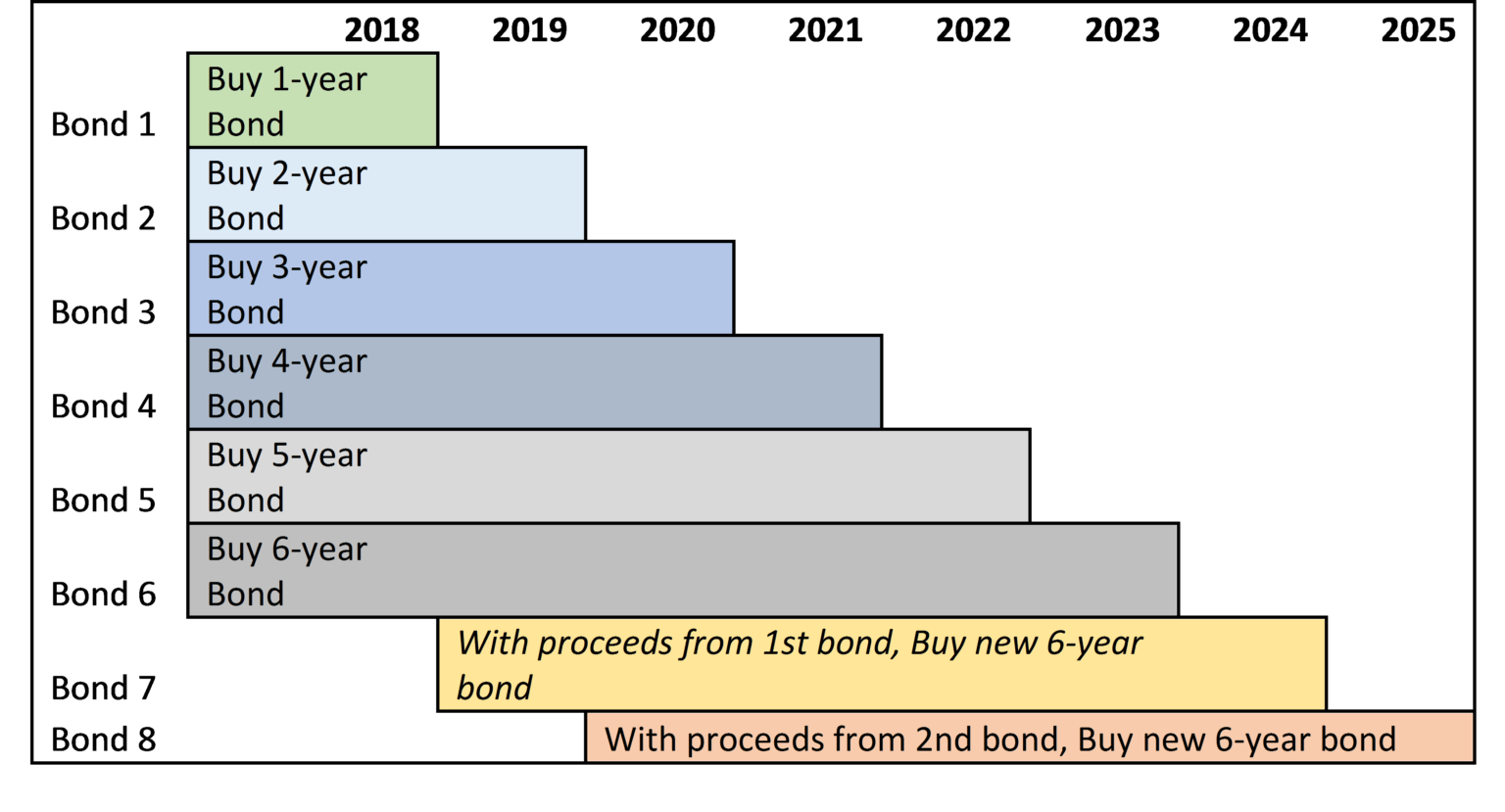 Bond Graph 1536x829 